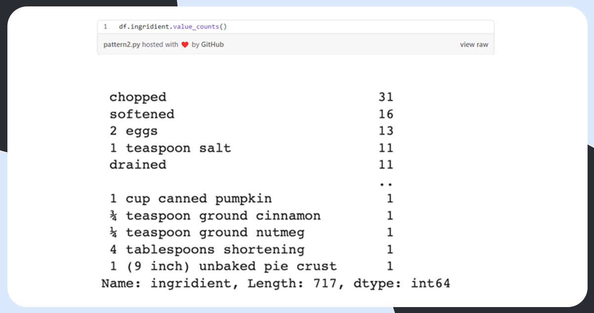 Let’s-check-if-there-is-any-overlap-in-the-cleaned-data..png